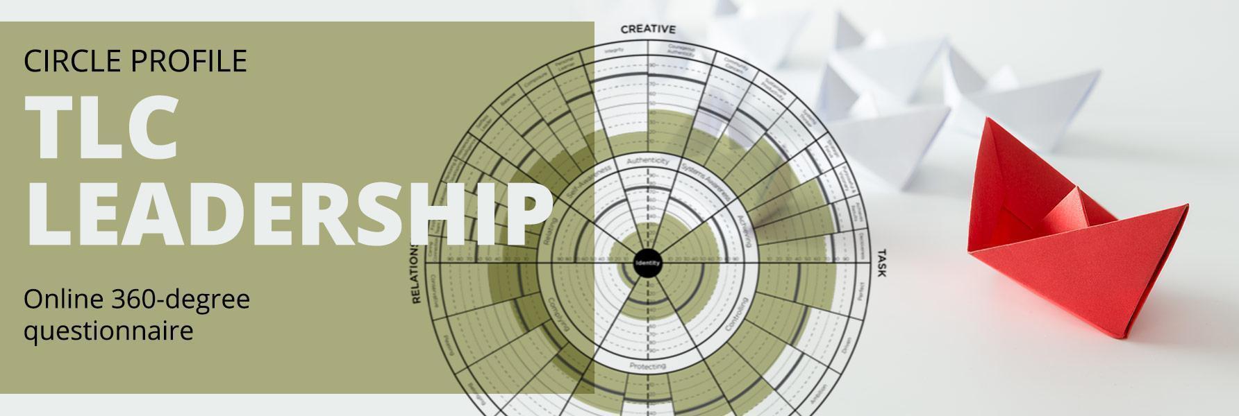 TLC Leadership Circle Profile Reichart Effectiveness Solutions